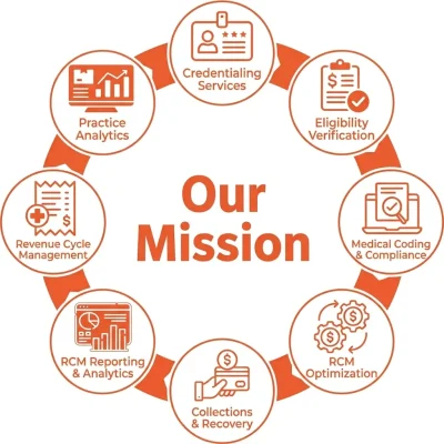why-choose-pro-health-vision